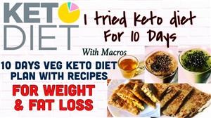 Keto Diet Plan Free Trial
